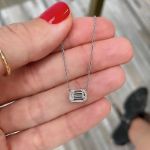 Picture of Classic Emerald Cut 3PC Jewelry Set For Women In Sterling Silver