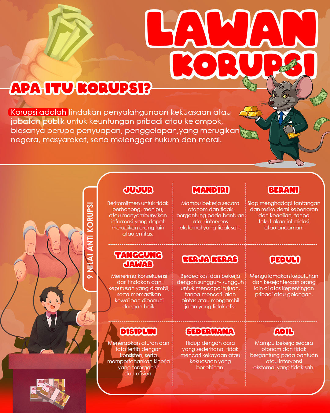 Poster Anti Korupsi