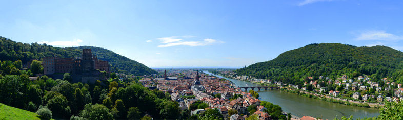 Best things to do in Heidelberg - Germany