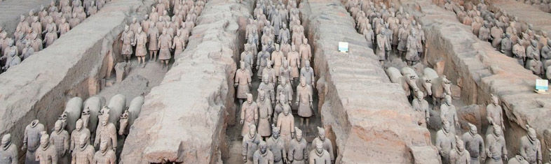Best things to do in Xian - China