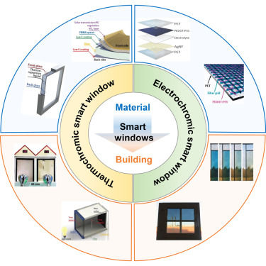 A descriptive caption for your image