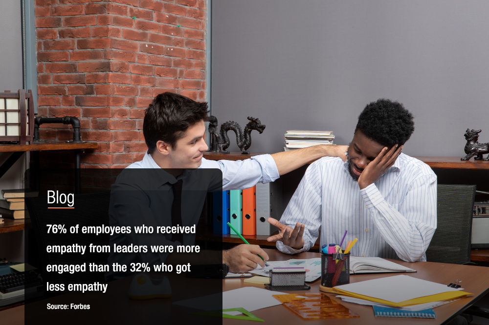 76% of employees who received empathy from leaders were more engaged than the 32% who got less empathy
