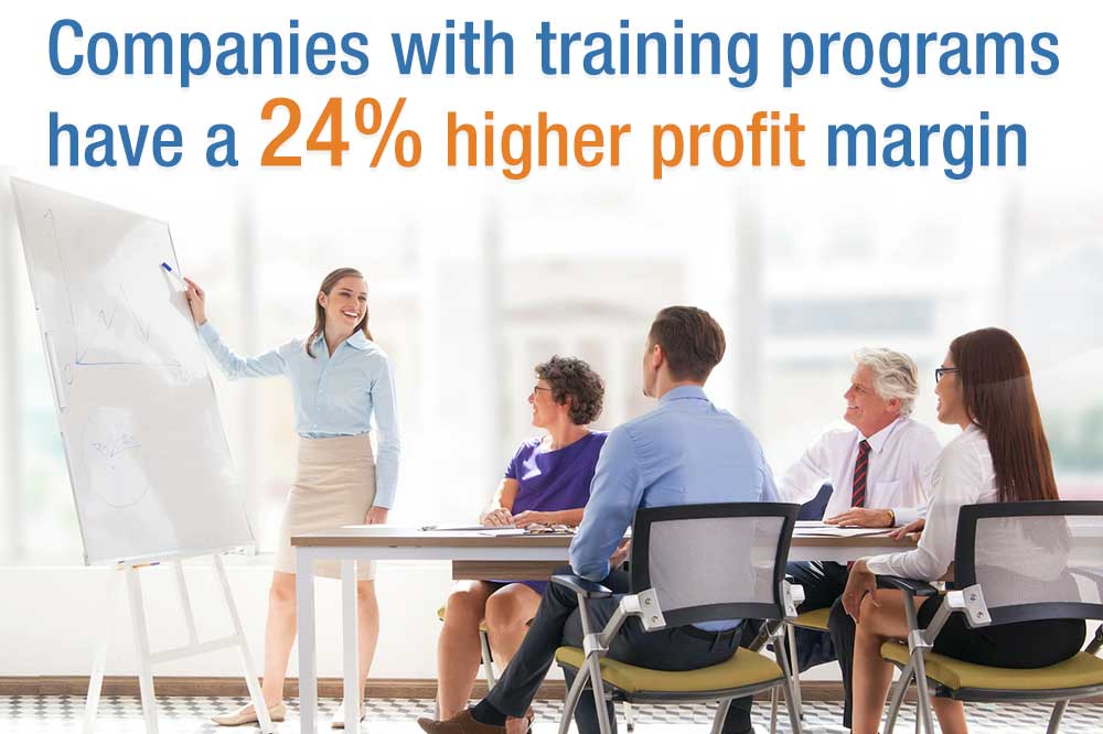 Companies with training programs have a 24% higher profit margin