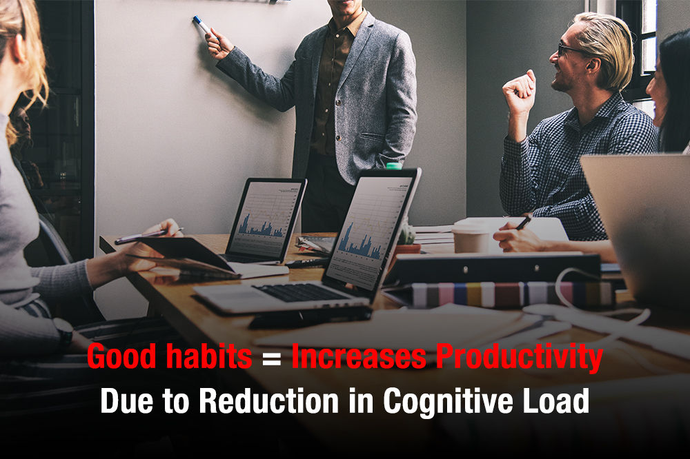 Good habits = Increases Productivity Due to Reduction in Cognitive Load