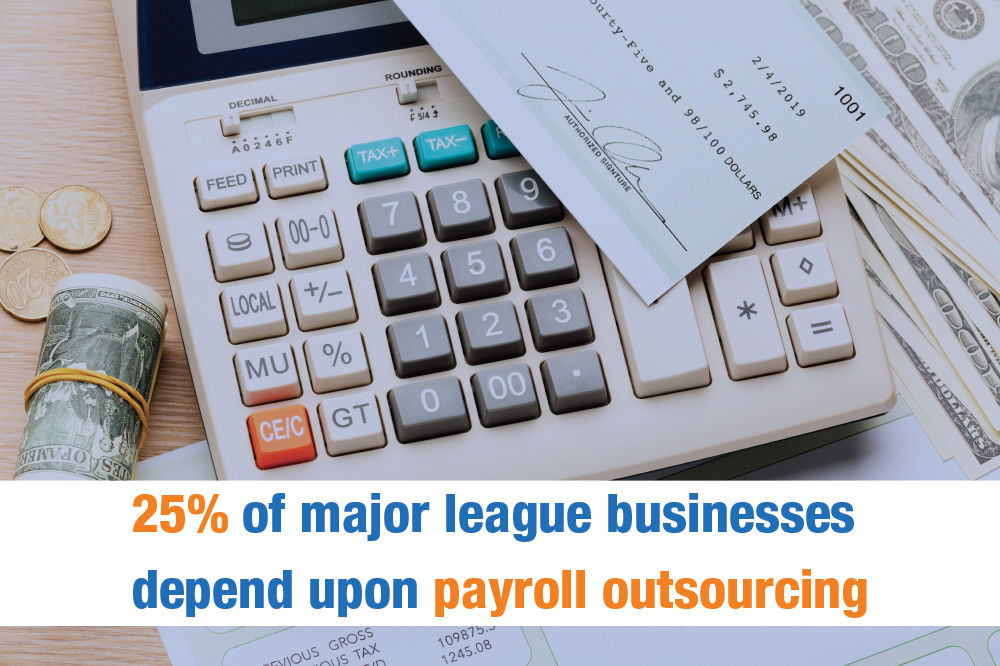 25% of major league businesses depend upon payroll outsourcing