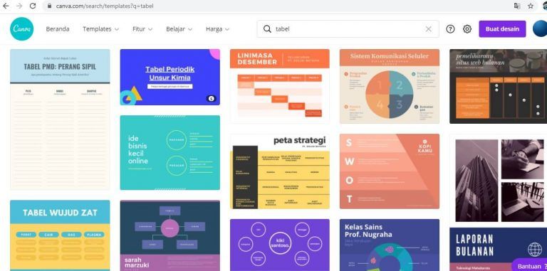  Cara  Membuat  Tabel di  Canva  Bypemula com
