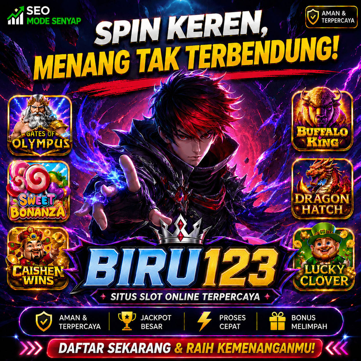 BIRU123