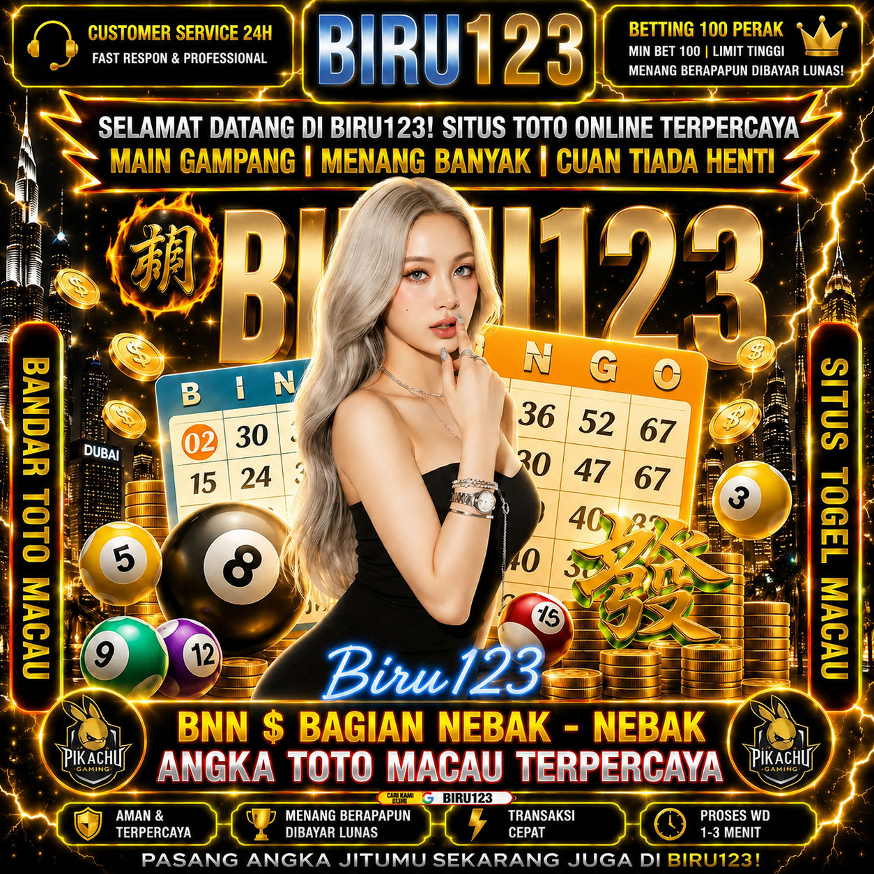 BIRU123