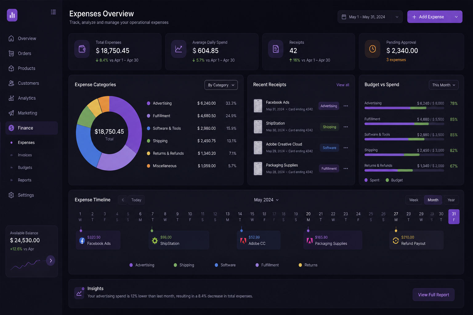 StockPulse Hub project image
