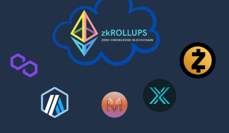 zk rollup crypto coins