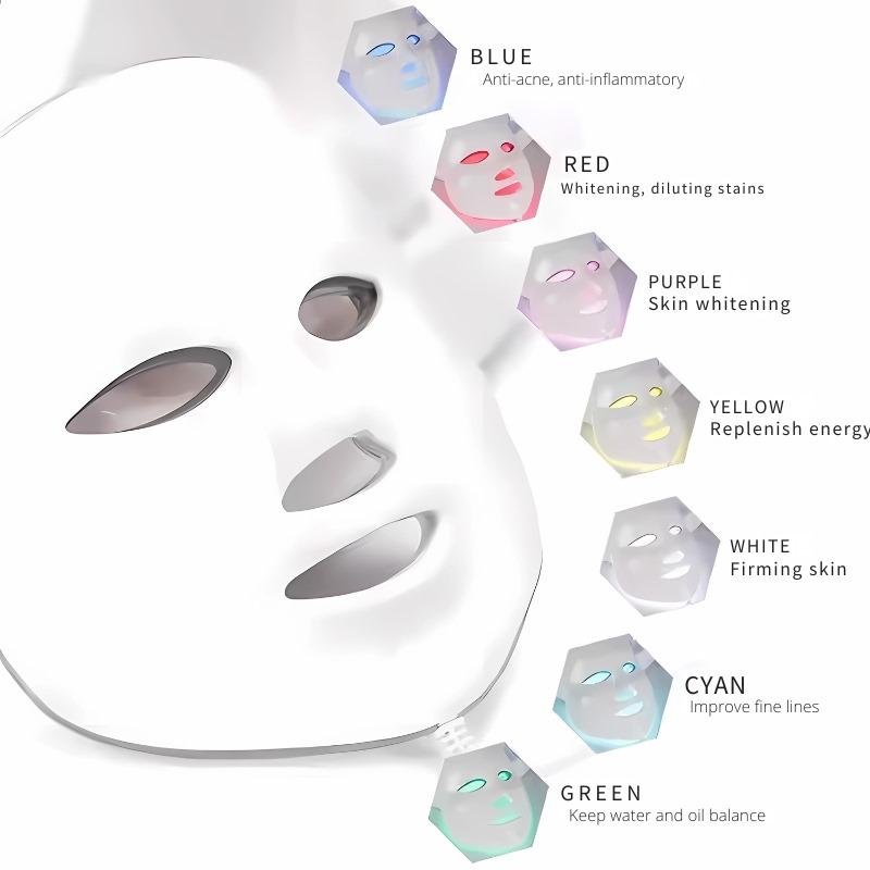 7-in-1 Professional Hydra Facial Machine with LED Light Mask - View 7