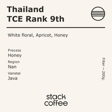 Nan Maneepruek TCE Rank 9 th