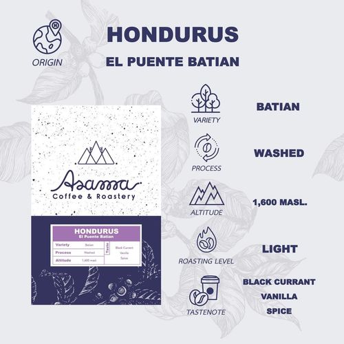 Hondurus El Puente Batian