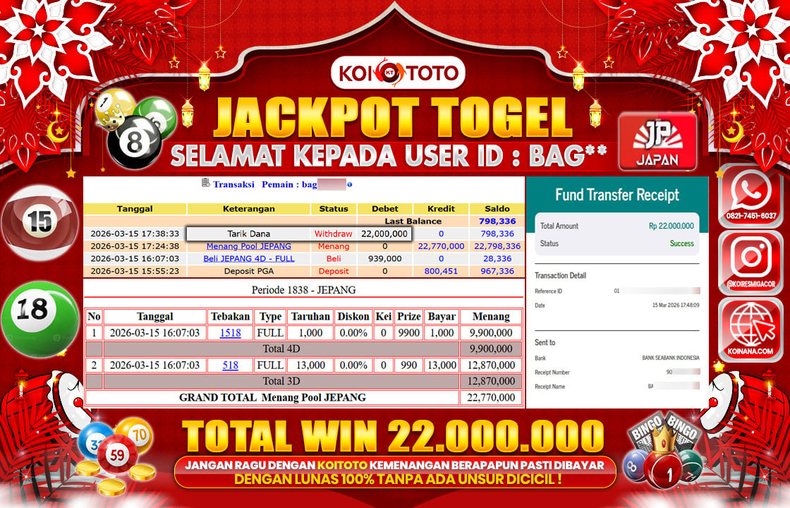 JACKPOT TOGEL !! MENANG BESAR DI PASARAN JEPANG SEBESAR RP 22.000.000 !!  KOITOTO DIBAYAR SECEPAT KILAT