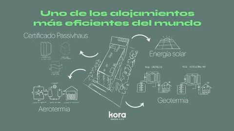 Kora Green City - Aparthotel Passivhaus — photo 5
