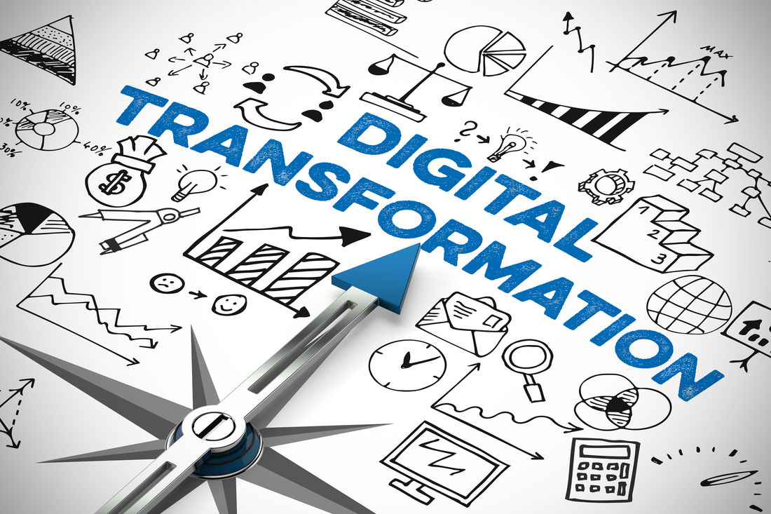 Digitale Transformation Digitale Transformation