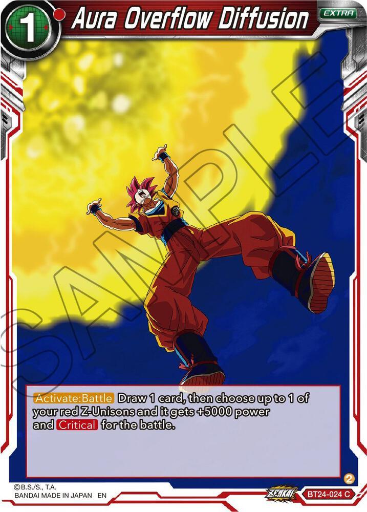 Aura Overflow Diffusion — Beyond Generations — Dragon Ball Super: Masters