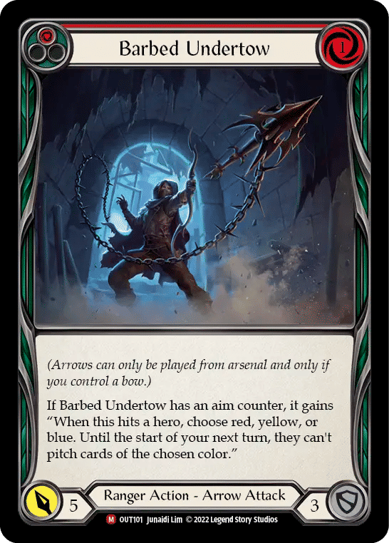 Barbed Undertow — Outsiders — Flesh and Blood
