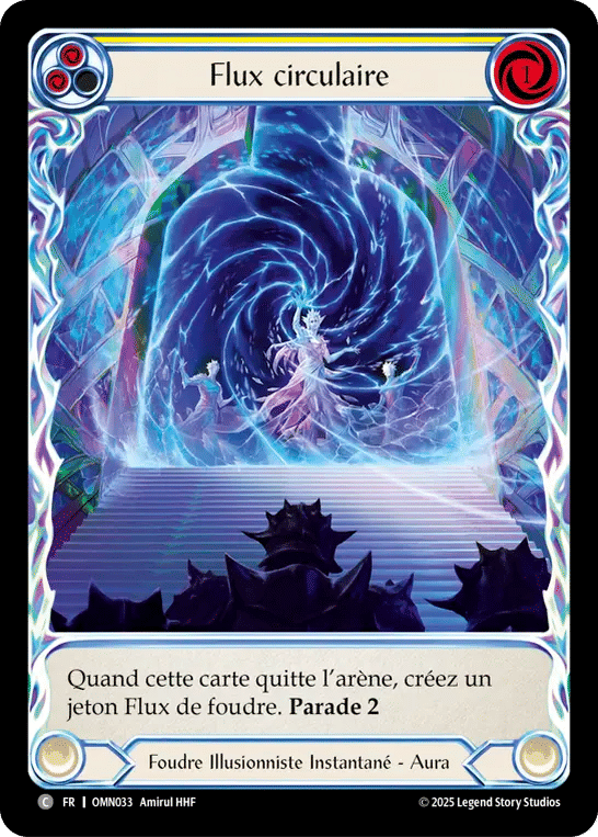 Flux circulaire — Omens of the Third Age — Flesh and Blood