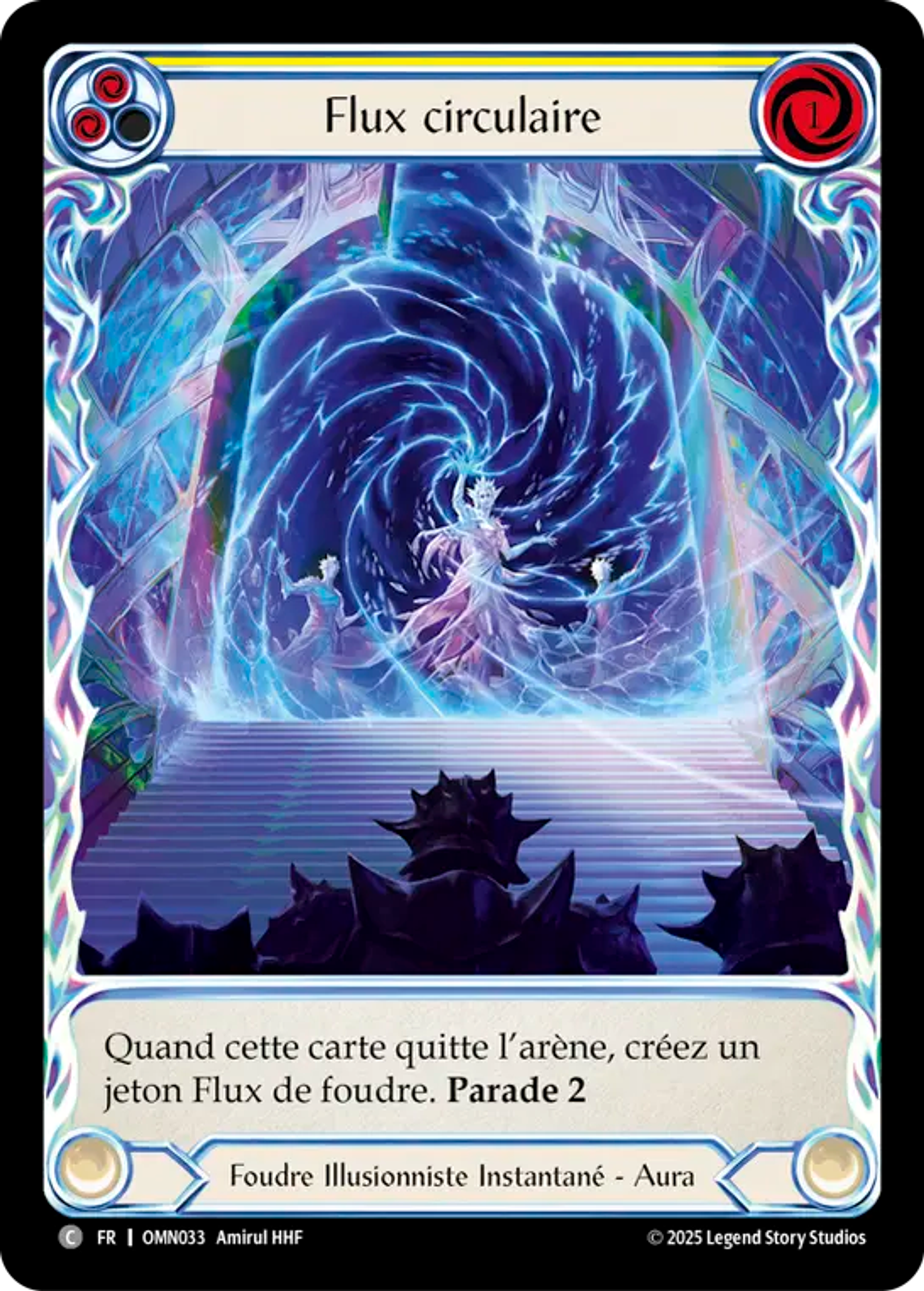 Flux circulaire — Omens of the Third Age — Flesh and Blood
