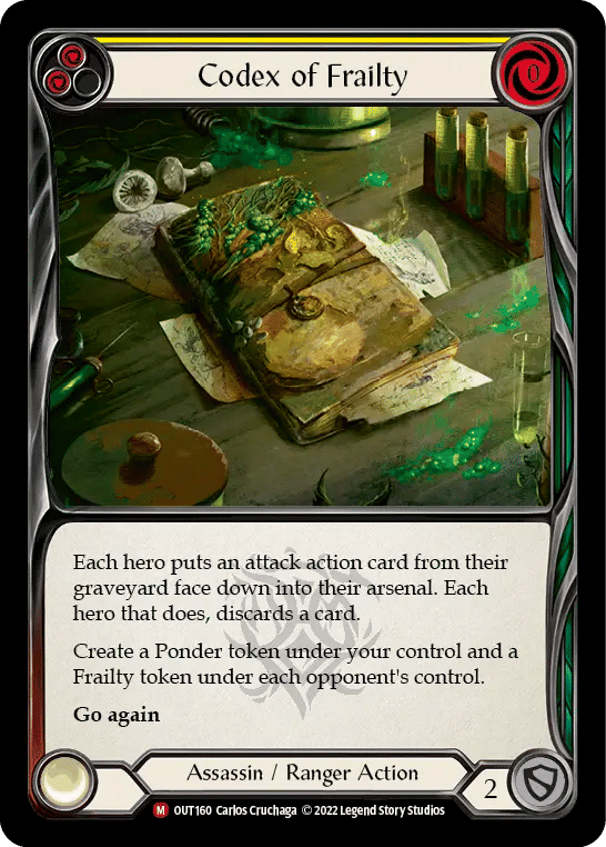 Codex of Frailty — Outsiders — Flesh and Blood