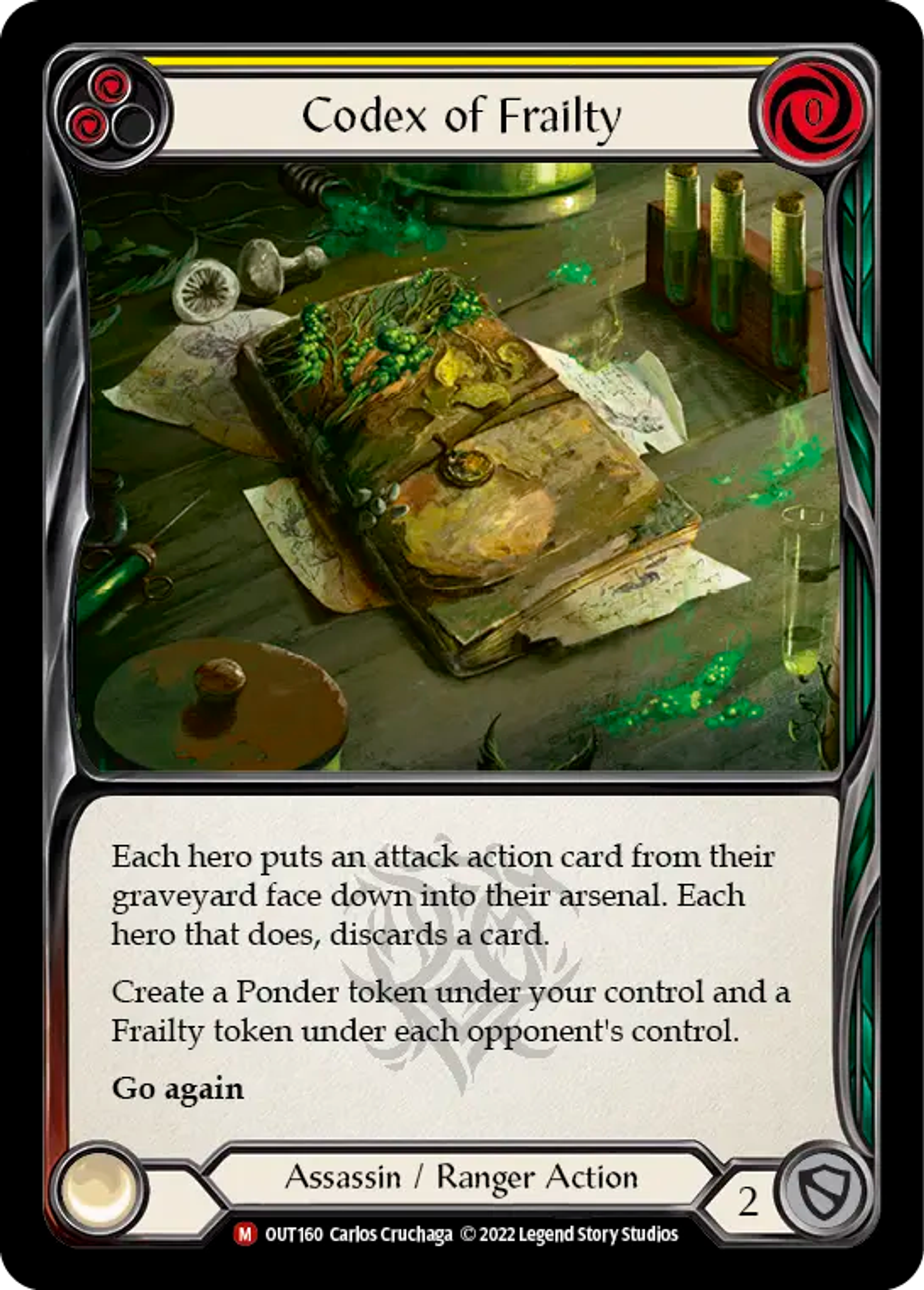 Codex of Frailty — Outsiders — Flesh and Blood