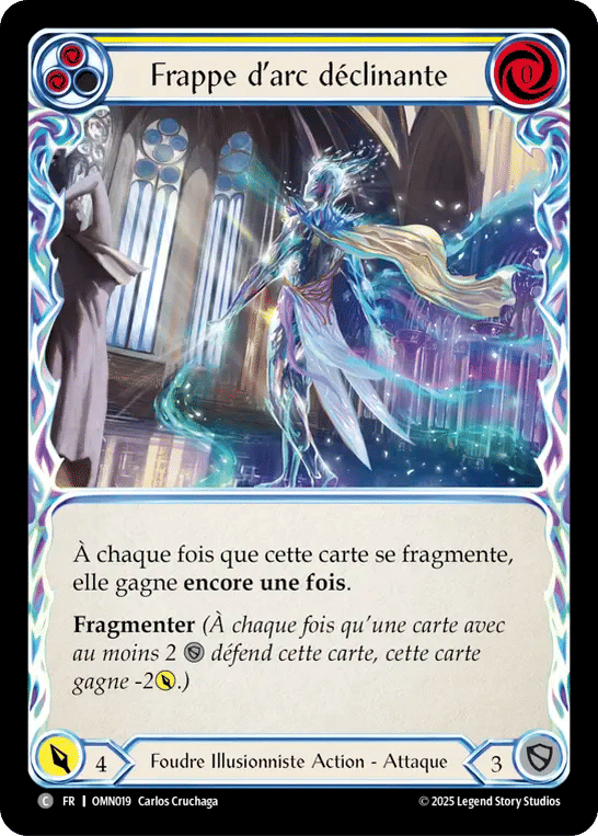 Frappe d’arc déclinante — Omens of the Third Age — Flesh and Blood