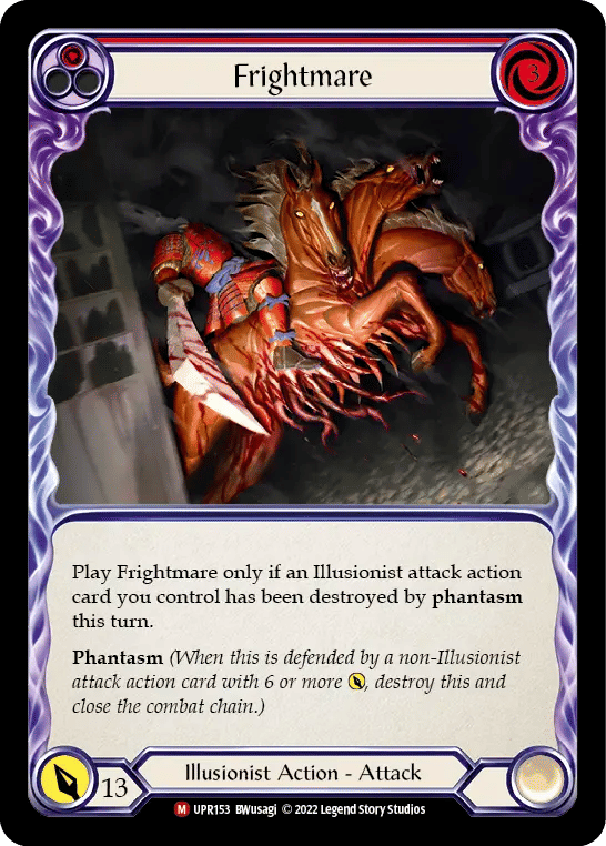 Frightmare — Uprising — Flesh and Blood