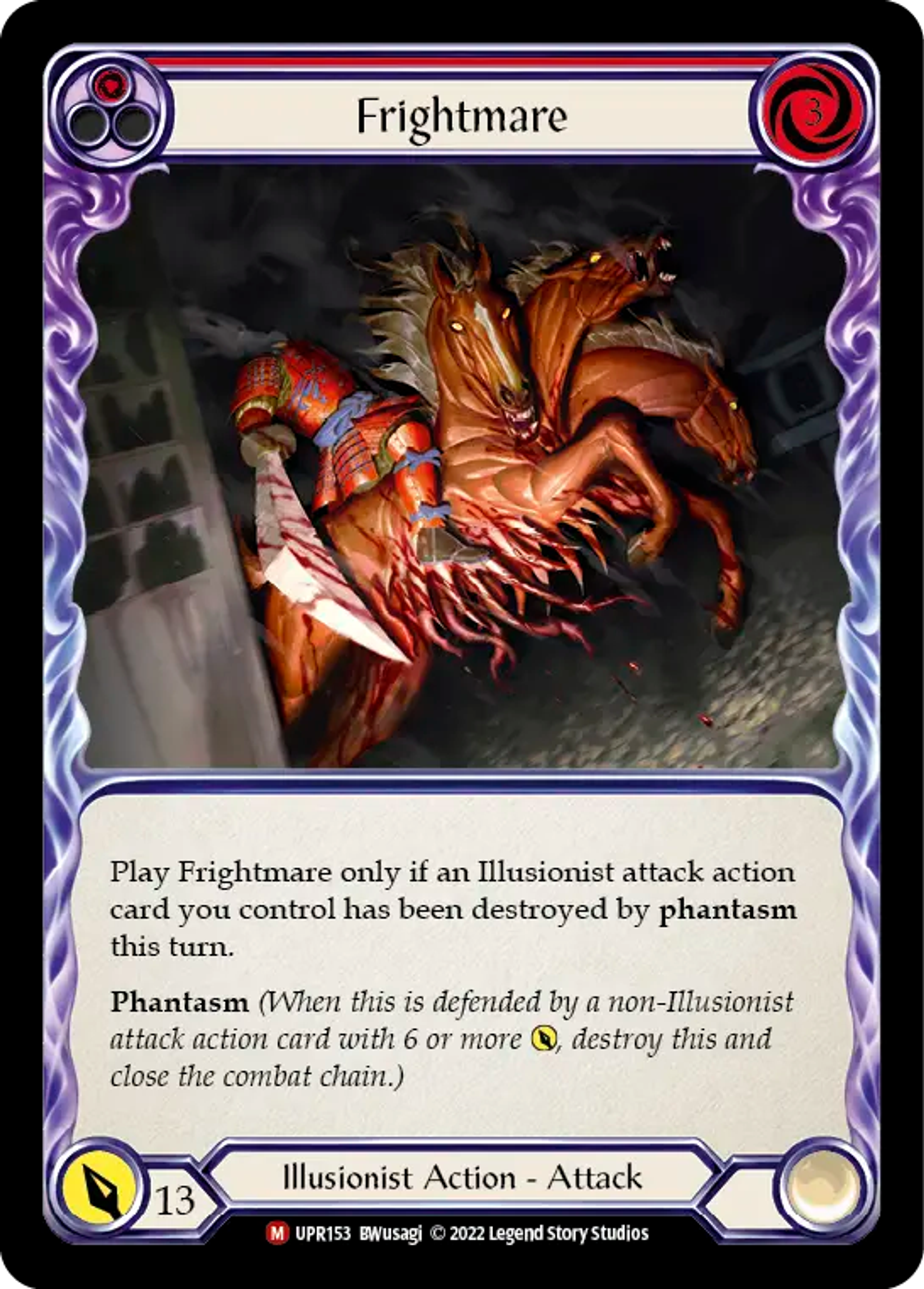 Frightmare — Uprising — Flesh and Blood
