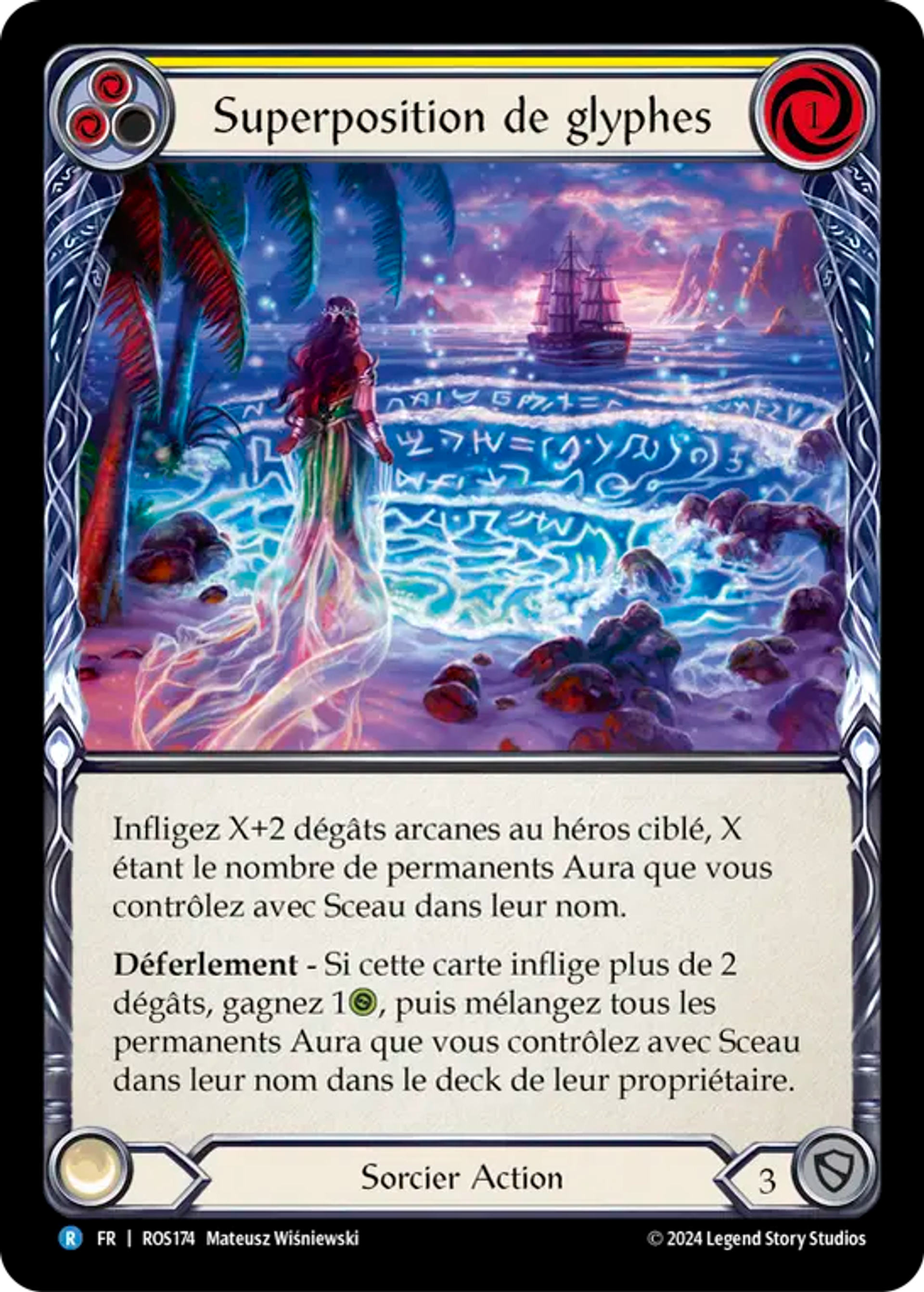 Superposition de glyphes — Rosetta — Flesh and Blood