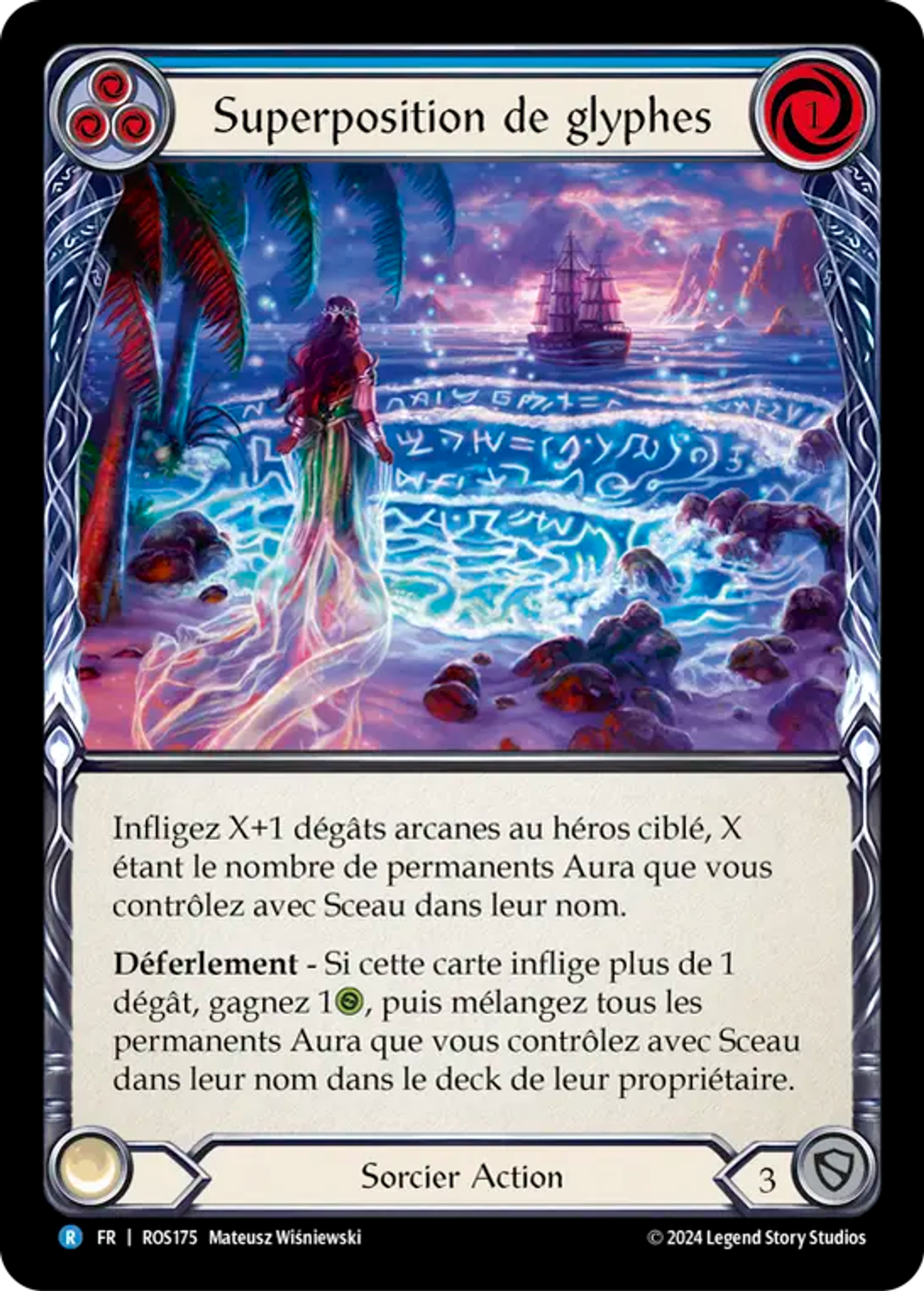 Superposition de glyphes — Rosetta — Flesh and Blood