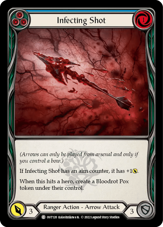 Infecting Shot (Blue) — Outsiders — Flesh and Blood
