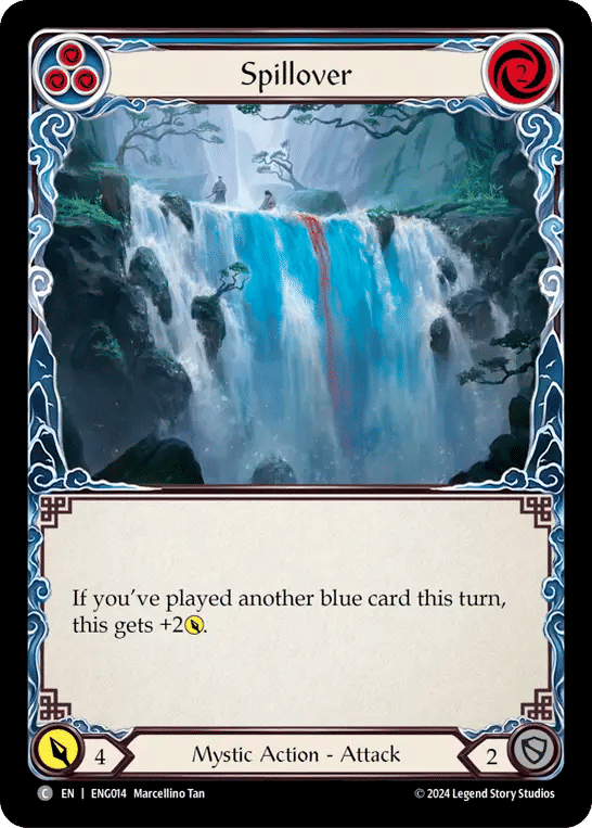 Spillover (Blue) — Enigma - Blitz Deck — Flesh and Blood