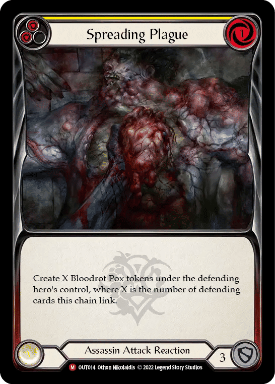 Spreading Plague — Outsiders — Flesh and Blood