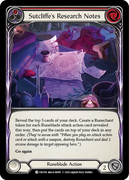 Sutcliffe's Research Notes (Red) — Crucible of War — Flesh and Blood
