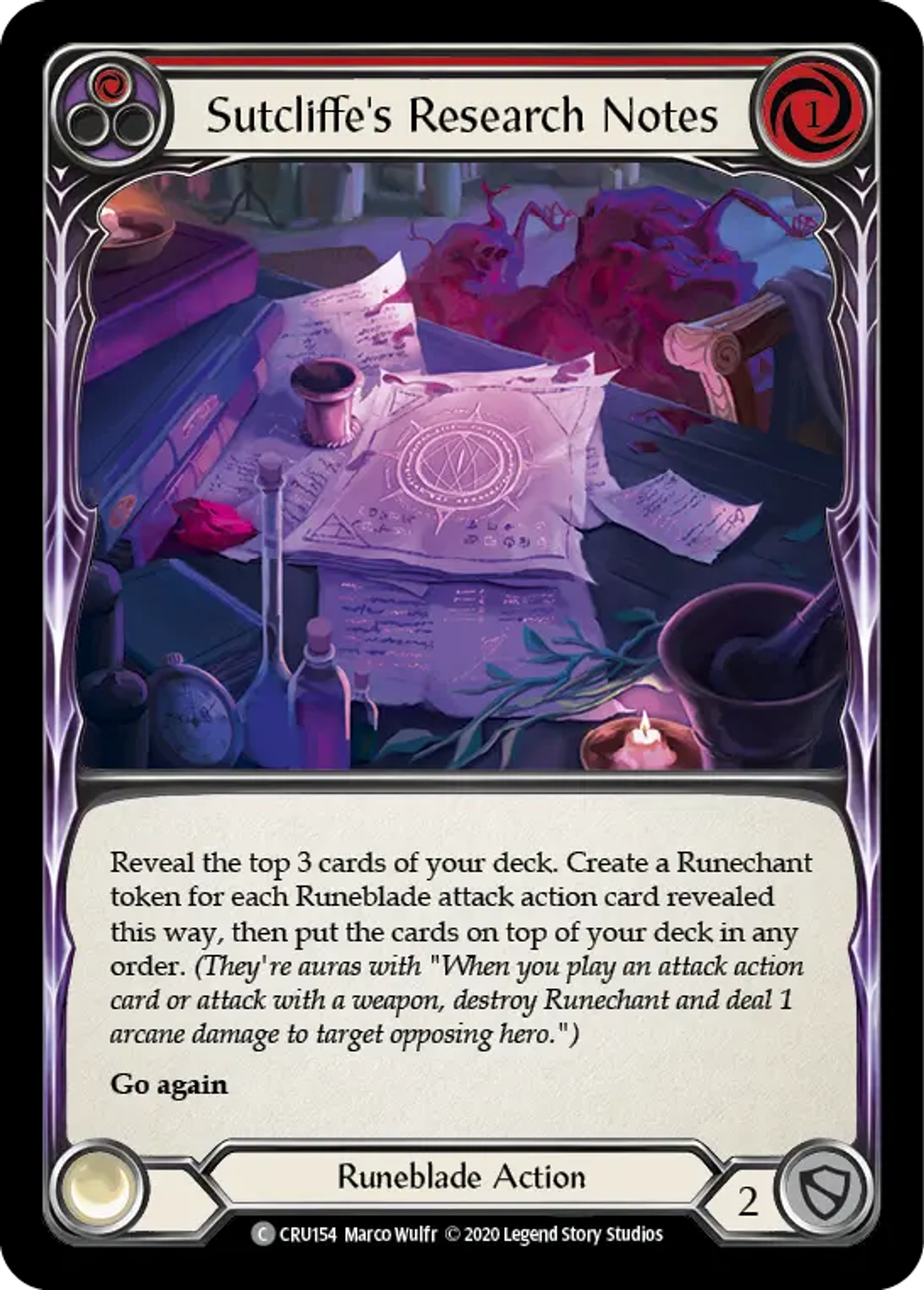 Sutcliffe's Research Notes (Red) — Crucible of War — Flesh and Blood