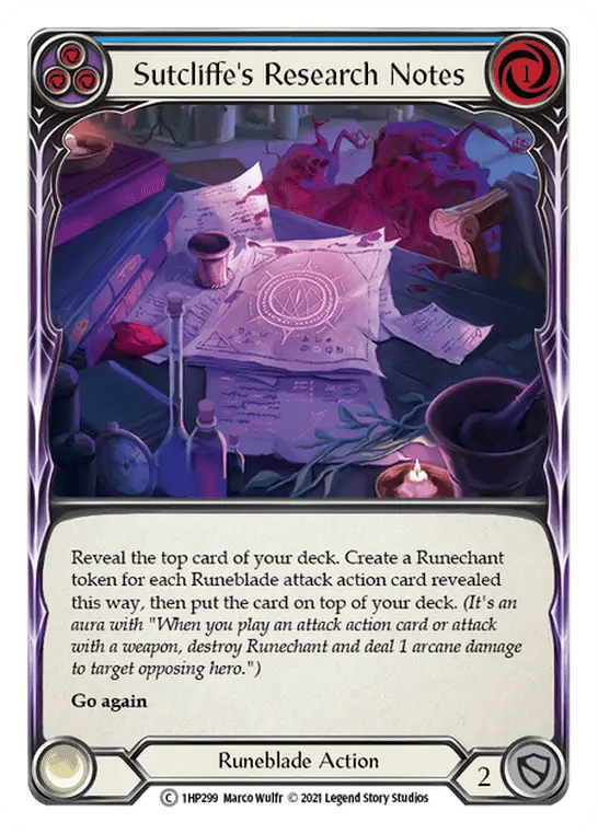 Sutcliffe's Research Notes (Blue) — History Pack 1 — Flesh and Blood