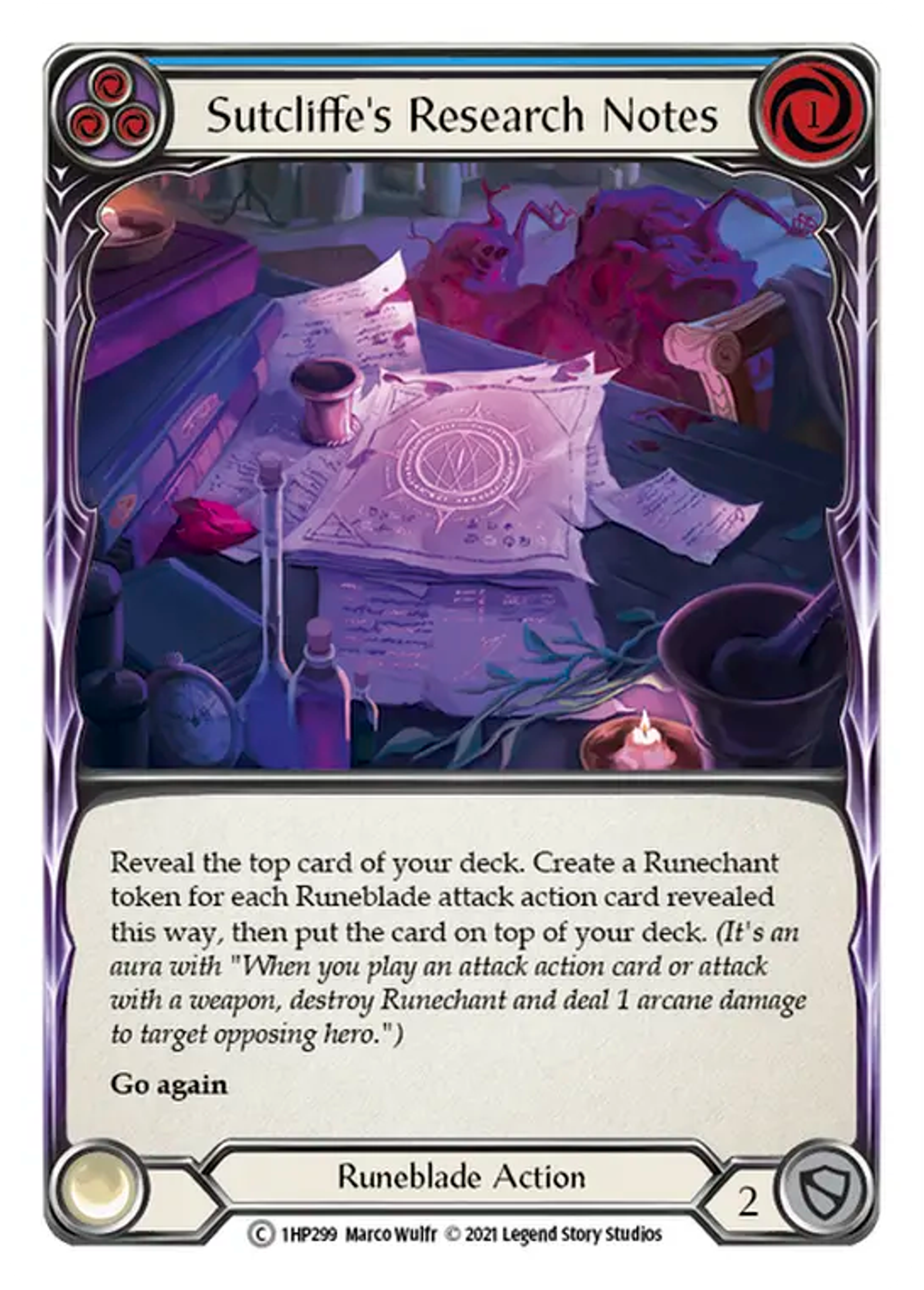 Sutcliffe's Research Notes (Blue) — History Pack 1 — Flesh and Blood