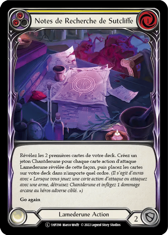 Notes de Recherche de Sutcliffe — History Pack 1 - Black Label — Flesh and Blood