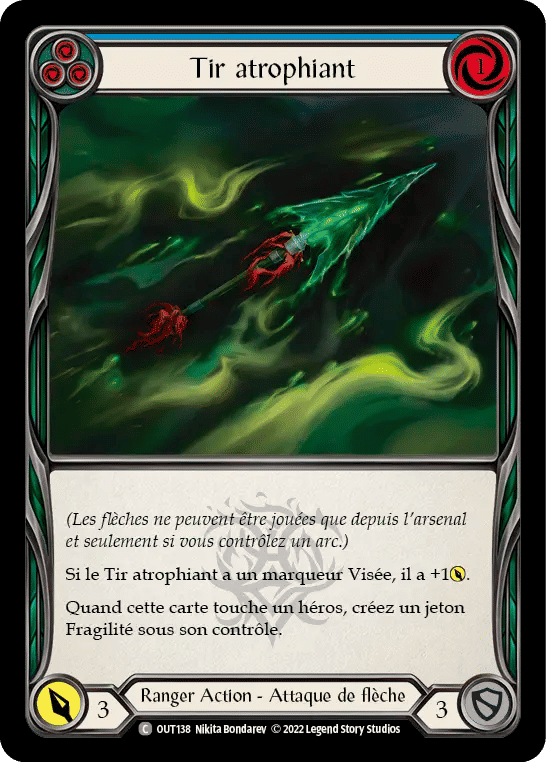 Tir atrophiant — Outsiders — Flesh and Blood