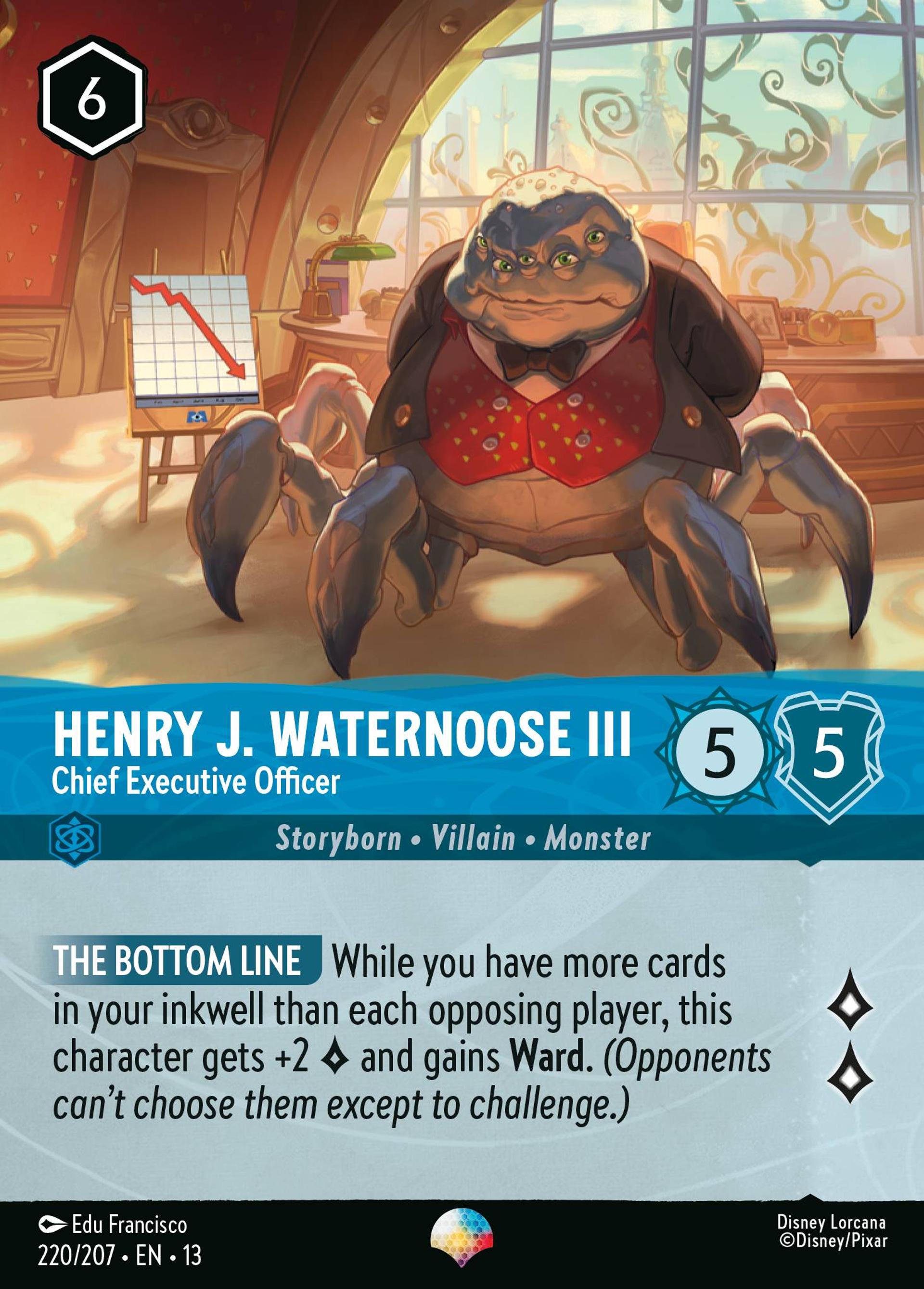 Henry J. Waternoose III - Chief Executive Officer — Attack of the Vine! — Lorcana