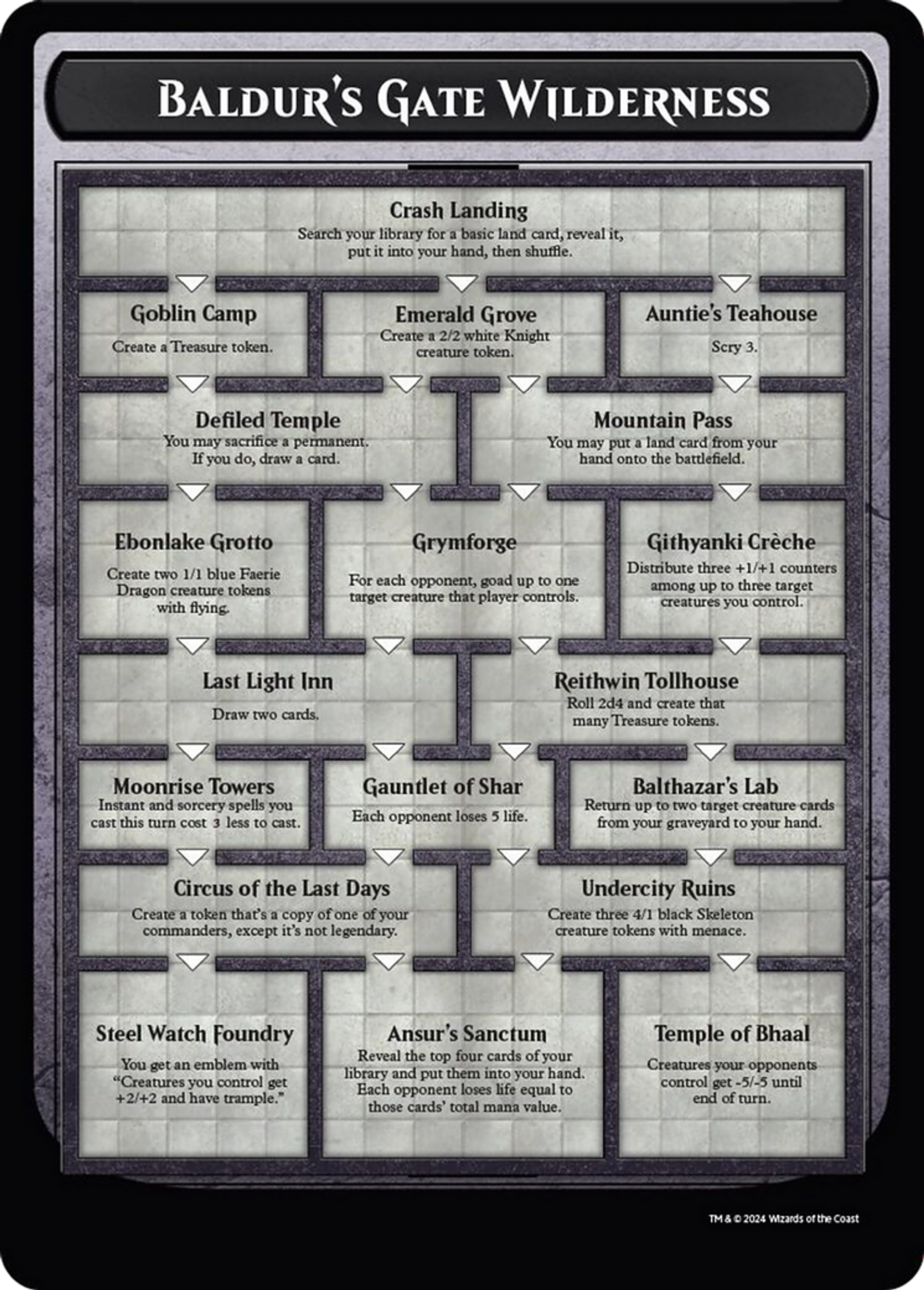 Baldur's Gate Wilderness — Commander Legends: Battle for Baldur's Gate — Magic: The Gathering