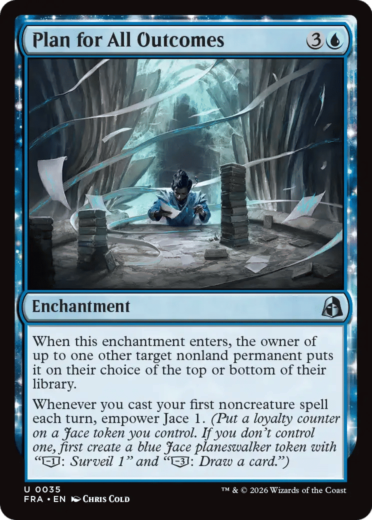Plan for All Outcomes — Reality Fracture — Magic: The Gathering