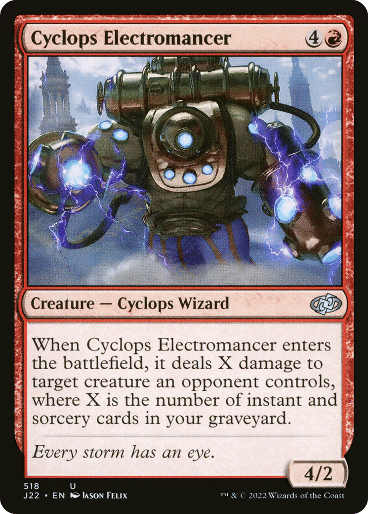 Cyclops Electromancer — Jumpstart 2022 — Magic: The Gathering