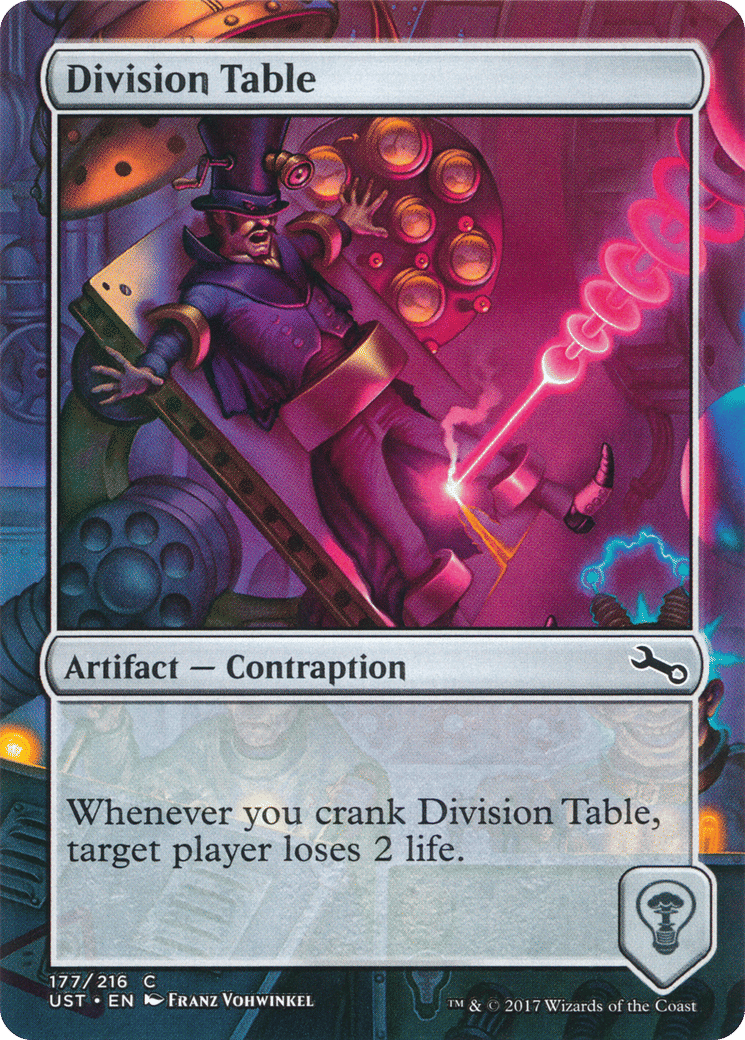 Division Table — Unstable — Magic: The Gathering