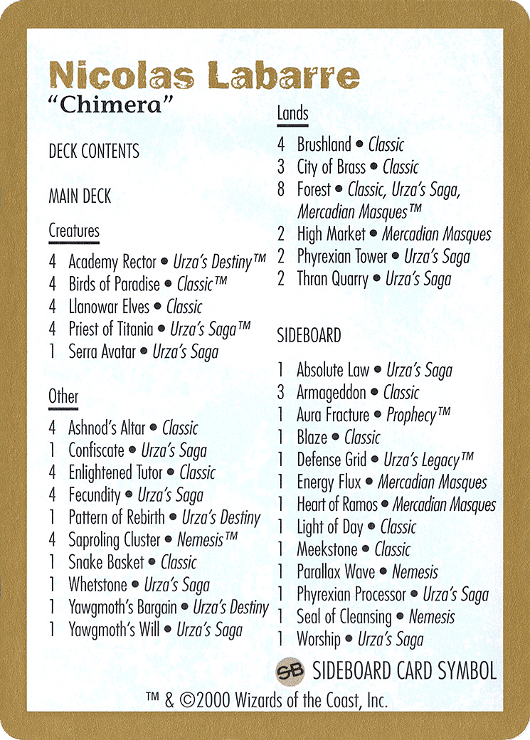Nicolas Labarre Decklist — World Championship Decks 2000 — Magic: The Gathering