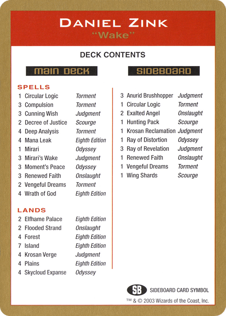 Daniel Zink Decklist — World Championship Decks 2003 — Magic: The Gathering