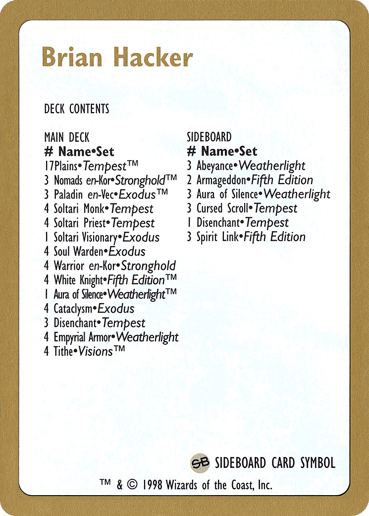 Brian Hacker Decklist — World Championship Decks 1998 — Magic: The Gathering