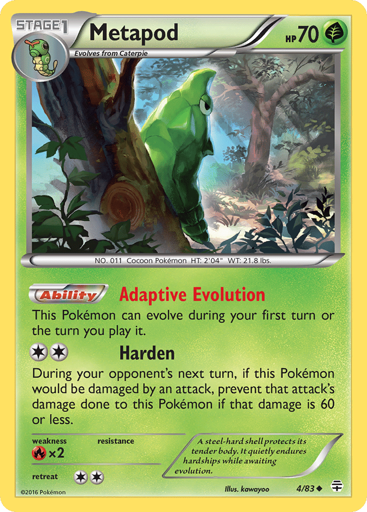 Metapod — Generations — Pokemon