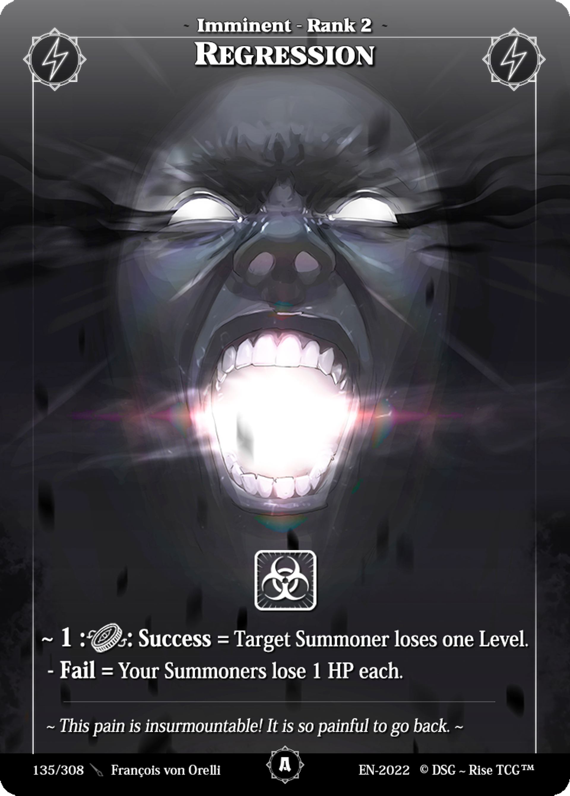 Regression — Alpha — Rise TCG
